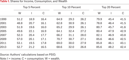 Table 1.