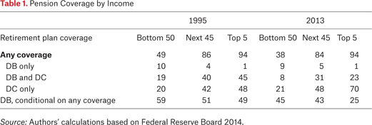 Table 1.