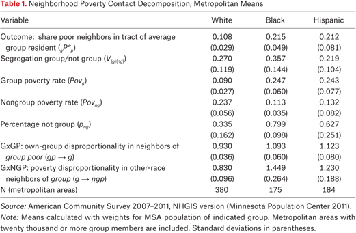 Table 1.