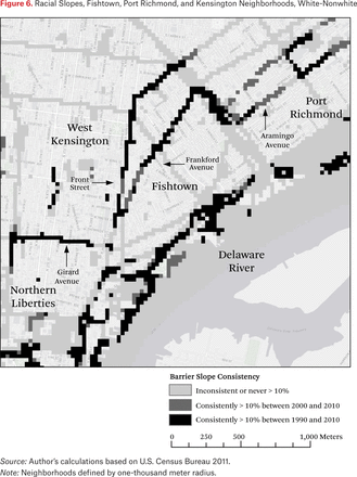 Figure 6.