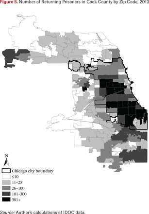 Figure 5.