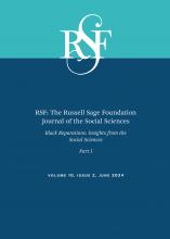 RSF: The Russell Sage Foundation Journal of the Social Sciences: 10 (2)