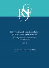RSF: The Russell Sage Foundation Journal of the Social Sciences: 10 (3)