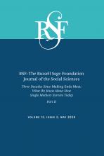 RSF: The Russell Sage Foundation Journal of the Social Sciences: 12 (2)