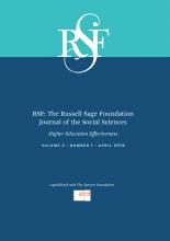 RSF: The Russell Sage Foundation Journal of the Social Sciences: 2 (1)