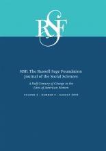 RSF: The Russell Sage Foundation Journal of the Social Sciences: 2 (4)