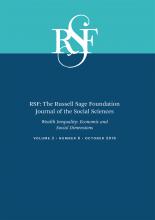 RSF: The Russell Sage Foundation Journal of the Social Sciences: 2 (6)