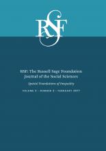 RSF: The Russell Sage Foundation Journal of the Social Sciences: 3 (2)
