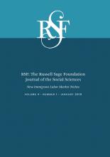 RSF: The Russell Sage Foundation Journal of the Social Sciences: 4 (1)