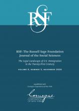 RSF: The Russell Sage Foundation Journal of the Social Sciences: 6 (3)