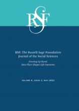 RSF: The Russell Sage Foundation Journal of the Social Sciences: 8 (3)