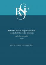 RSF: The Russell Sage Foundation Journal of the Social Sciences: 9 (1)